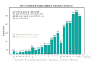 广州疫情最新动态,实时更新-防控措施与市民生活影响