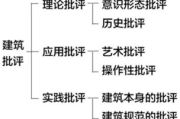 49日法则,高效时间管理-实现目标的关键策略解析
