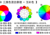 彩妆色彩搭配技巧，打造完美妆容-专业解析与建议
