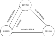 三三理论在SEO优化中的应用与实践
