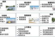 服饰批发货源选择指南-高效采购策略与技巧解析