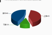 网站友情链接代码添加与优化策略