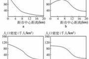 聚广德瘦身效果探究-减肥原理与实际效果分析