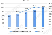 童装加盟品牌选择与经营策略解析