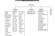 金山软件，引领办公与安全软件新潮流-产品优势与市场应用分析