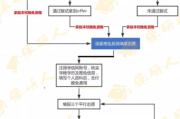 天赋异禀第二季,精彩剧情与角色深度解析-超能力电视剧新篇章