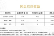 颜驰瘦身液价格及使用效果解析-成分分析及购买建议