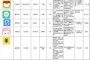 记帐软件,高效财务管理解决方案解析