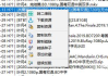 磁力搜索引擎入口大全-快速查找资源指南