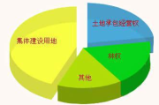大地资源免费视频观看,探索地球奥秘的数字窗口