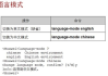 关键词调词平台对比分析-选择最适合的优化工具