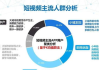 短视频发布页SEO优化策略-提升流量与用户参与度解析