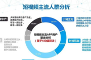 短视频发布页SEO优化策略-提升流量与用户参与度解析