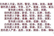 彩妆色彩搭配,打造魅力妆容-技巧与实践指南