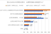 这就是街舞第三季,精彩对决与街舞文化传播-深度解析