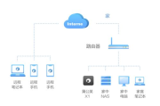 专业P图软件推荐与使用技巧-功能对比与操作指南