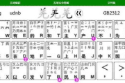 五笔打字软件的优势与选择技巧-提高办公效率的解决方案