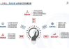 老板企业管理培训课程,提升领导力与优化策略-专业培训解决方案