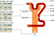 mos瘦身糖果,真的可以减肥吗-深入剖析其效果与原理