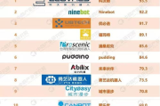 2021年必看电影排行榜前十名-精彩影片不容错过