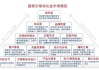 竞价排名广告详解与核心名词解读