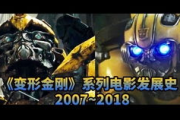 变形金刚电影,从玩具到银幕的传奇之旅-全面解析