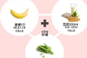 三天瘦身食谱，快速安全减重-健康饮食方案解析