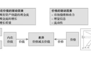 《爱情公寓4》电视剧免费观看全攻略-合法途径与质量保证