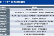 选择最佳App开发公司，打造高品质移动应用-综合评估指南