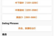 小学生英语学习软件推荐与使用指南-提高英语能力的有效途径