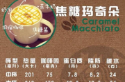 圈圈so瘦身饼干,健康减肥新选择-全面效果与使用指南