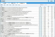 bt磁力在线种子搜索神器下载与使用指南