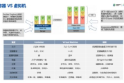航天信息软件技术有限公司,航天科技领域的创新引领者-业务与成就详探