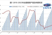 新闻评论最新消息,社交媒体影响下的舆论风向-深度分析