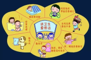 健康饮食习惯,营养均衡-打造健康生活解析