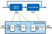 纳客软件，提升客户关系管理的智能化解决方案