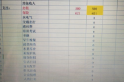家庭记账软件，高效管理家庭财务-实用指南与技巧解析