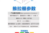 地推拉新App推广平台策略与实践分析