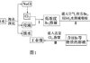 广东省自然资源厅,职能解析与可持续发展策略-管理创新实践
