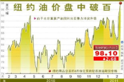 今日国际新闻,全球热点事件汇总-实时动态解析