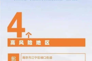 全国疫情最新消息,实时更新-疫情防控措施解读