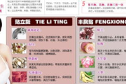 全国排名第一的丰胸产品,深度解析与效果评估