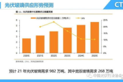 最新代理项目，挖掘市场潜力-盈利模式与选择策略解析
