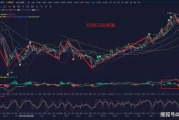 网红爱心P图软件,创意图片编辑新选择-功能与技巧解析