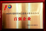 长春软件公司,数字化解决方案提供商-服务与技术深度解析
