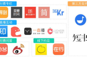 在线教育平台,提升学习效率-选择与使用指南