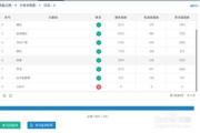 百度指数分析工具,提升SEO策略-功能与使用技巧解析