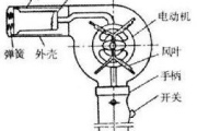风扇调速软件,提升家居舒适度-选择与使用指南