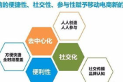 网上教做电商可信度分析-电商学习指南
