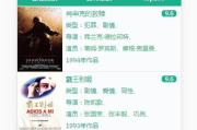 豆瓣电影，观影指南与交流社区-选片技巧与观影体验分享